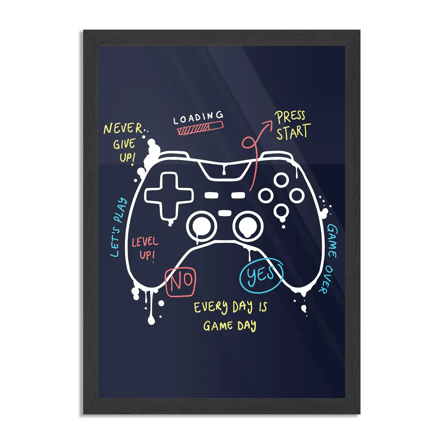 Poster Game Controller Rechthoek Verticaal Met Lijst Template PBL 50 70 Verticaal Gaming En Spel 14 1